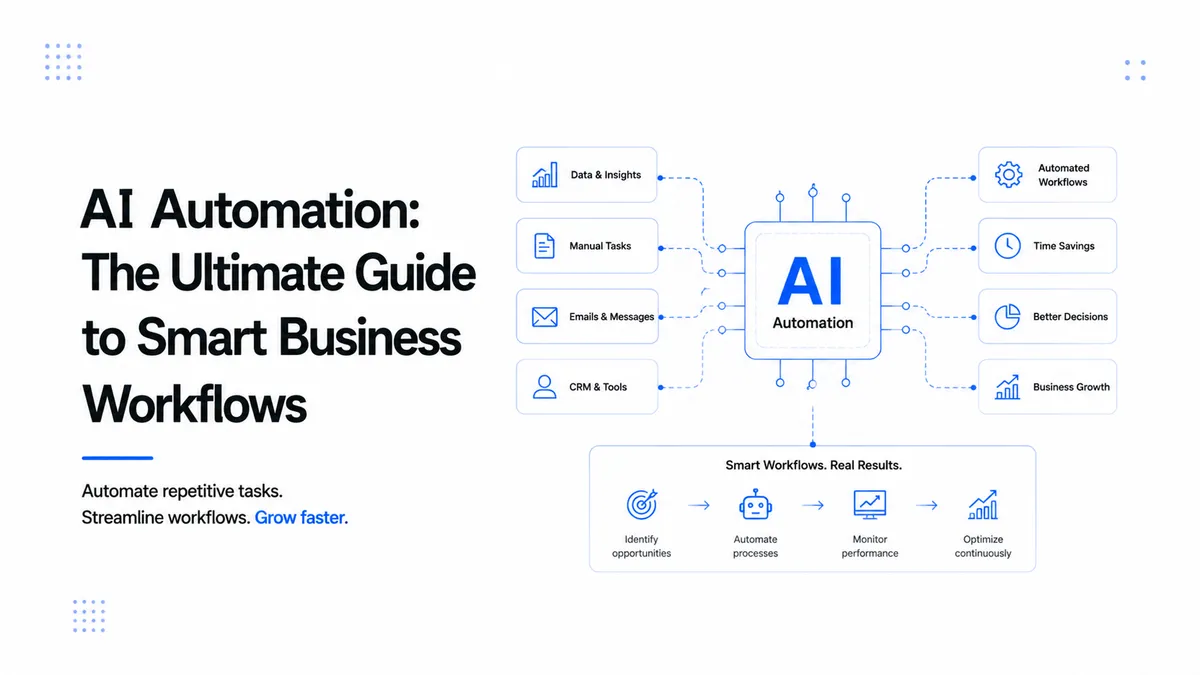 AI Automation