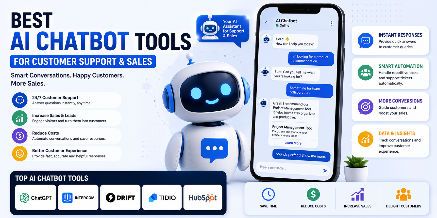 Best AI Chatbot Tools for Customer Support & Sales