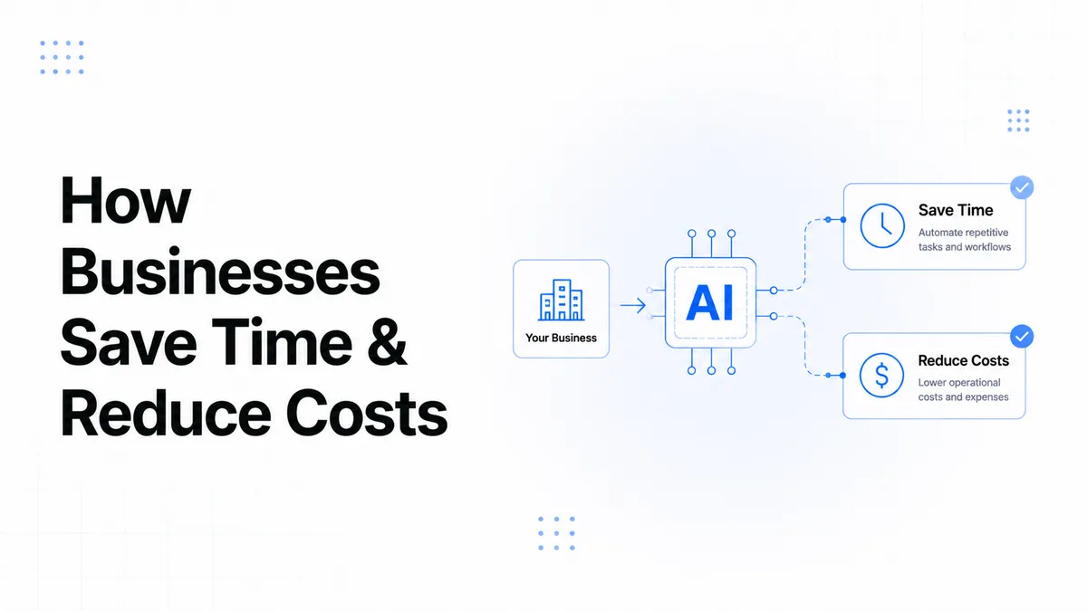 How Businesses Save Time & Reduce Costs