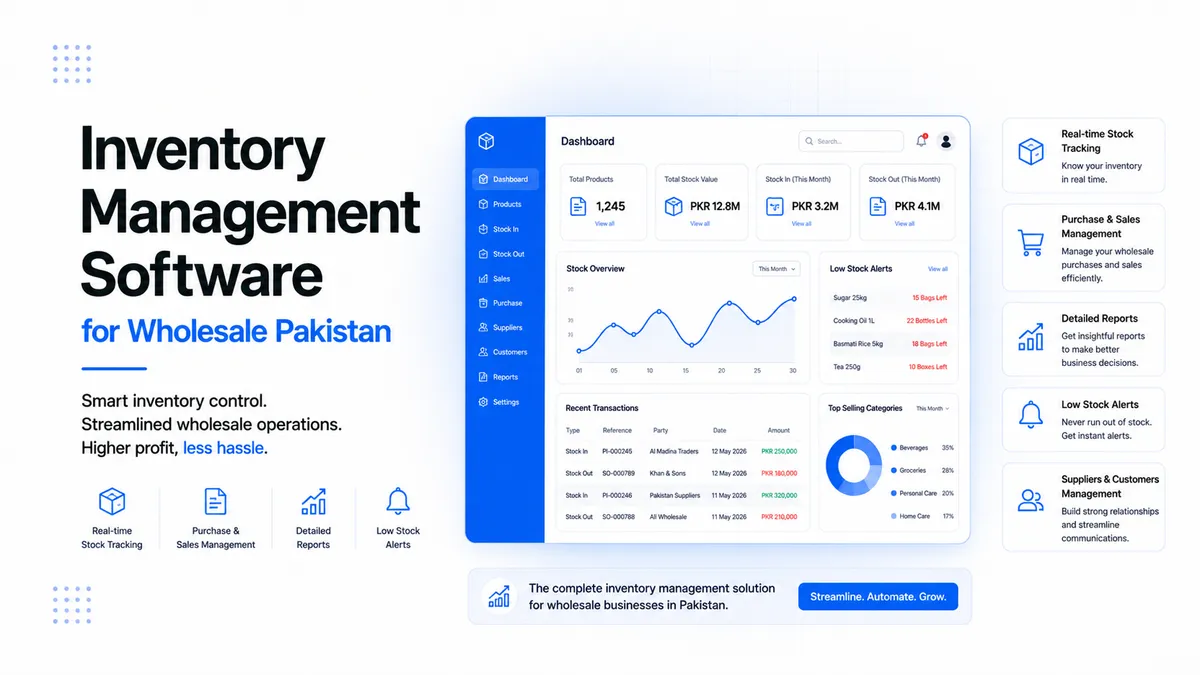 Inventory Management Software for Wholesale Pakistan